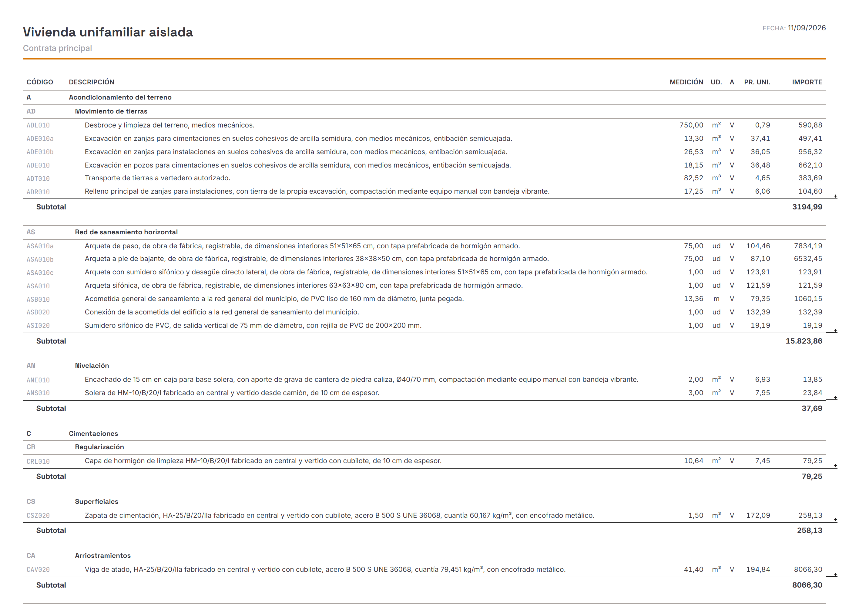 Open Calc Studio — rapport in de rapporttaal, hier Spaans