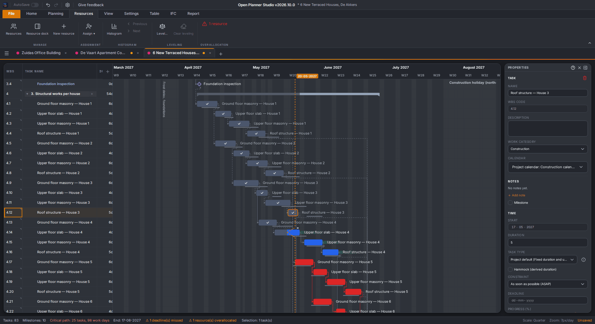 Open Planner Studio: Gantt-planning van zes rijwoningen met taaktabel, balken, relaties en eigenschappenpaneel